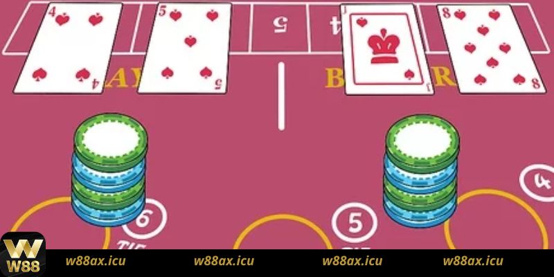 Tổng Quan về Trò Chơi Baccarat